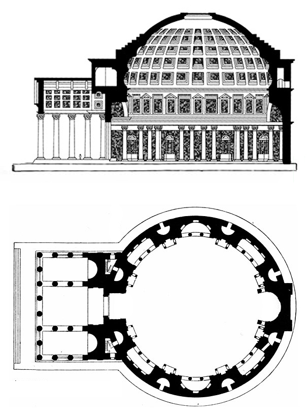 Pantheon, 112-124 d.C.