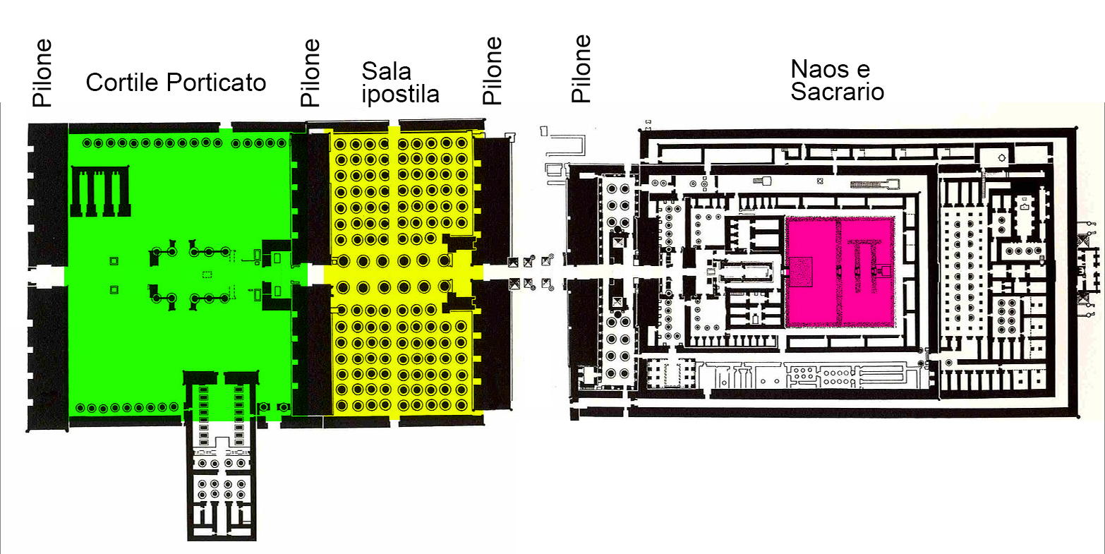Tempio di Amon a Karnak, Pianta, XVI - XI sec. a.C.