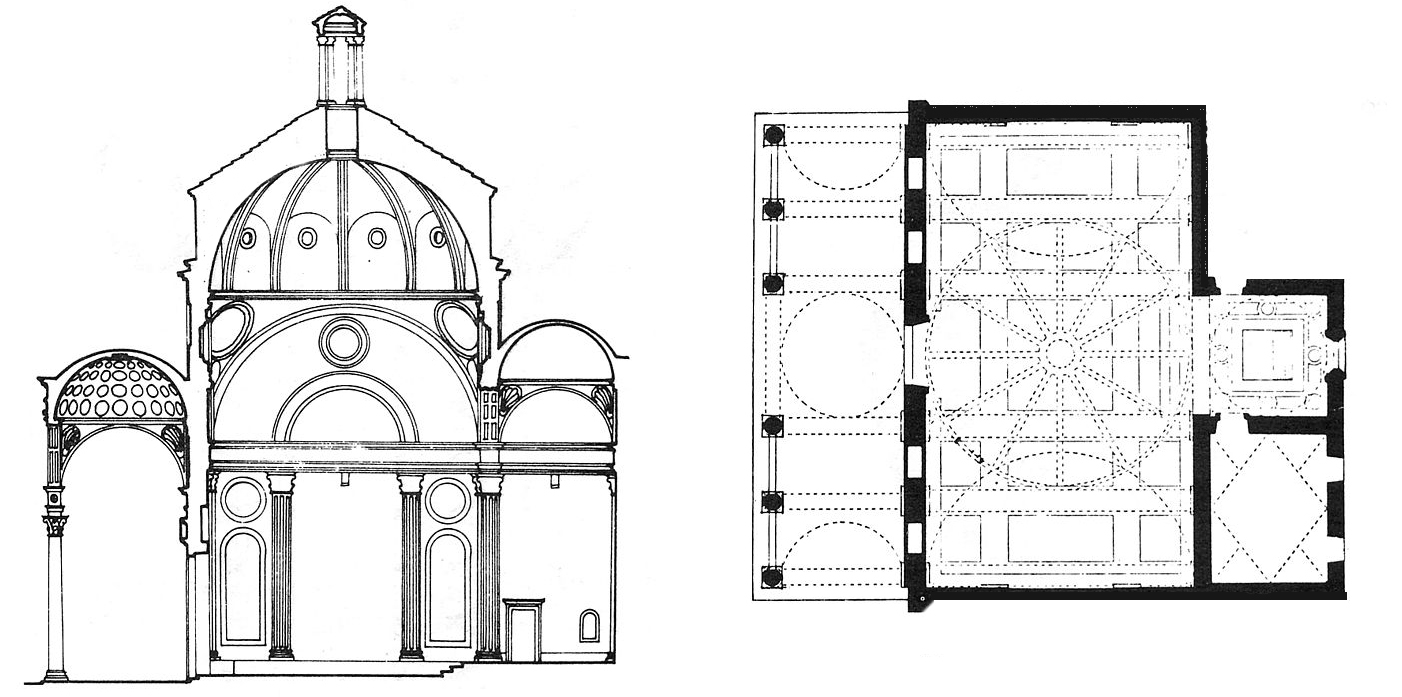 Flippo Brunelleschi, Cappella Pazzi, pianta e prospetto, 1441
