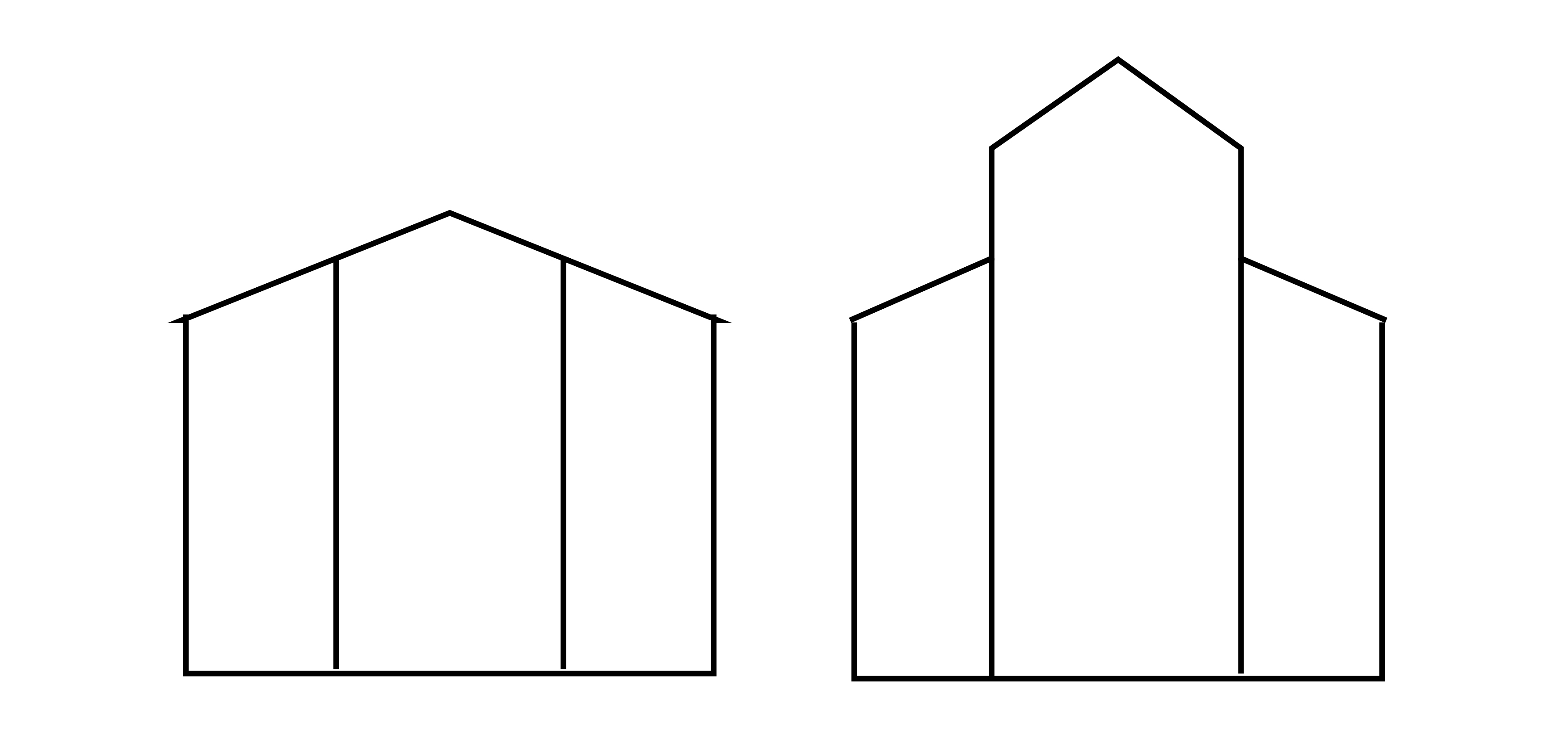 Facciata a capanna o a doppia capanna