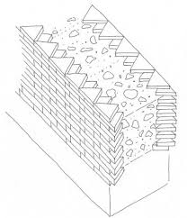 Opus Cementicium vittatum